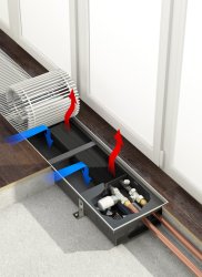 Внутрипольный конвектор Varmann Ntherm N 300.90.1000 RR U EV1