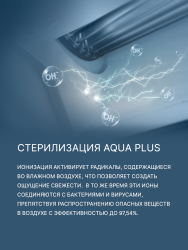 Сплит-система Aqua AQI-35BIQ1/R3(IN)/AQI-35BIQ1/R3(OUT) Biwa Inverter